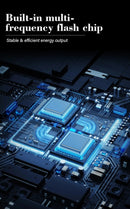 Depilador a Laser KODO