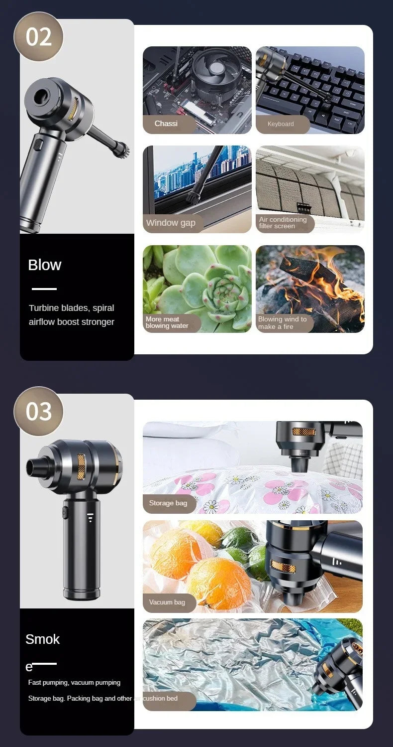 Aspirador de Pó Portátil Sem Fio – Alta Potência para Carro e Casa