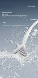 Aspirador de Pó Portátil Sem Fio – Alta Potência para Carro e Casa