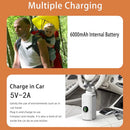 Aquecedor de Mamadeiras Portátil Recarregável