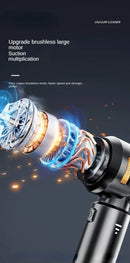 Aspirador de Pó Portátil Sem Fio – Alta Potência para Carro e Casa