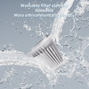 Aspirador de Pó Portátil Sem Fio – Alta Potência para Carro e Casa